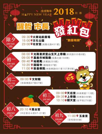 107市長發紅包_180214111904.jpg