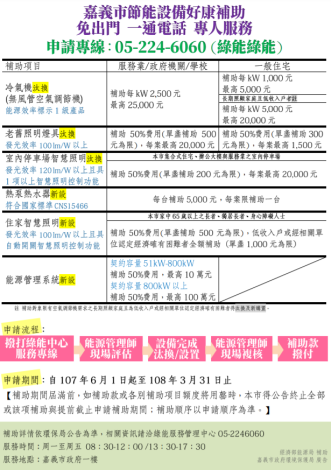 綠能方案_180528172837.png