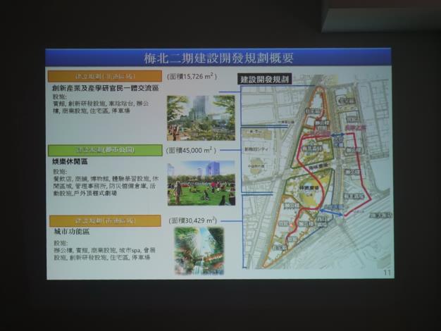 1黃敏惠市長帶隊參觀大阪市梅北開發計畫_梅北區3_191016122609.jpg