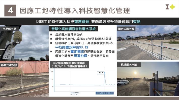 05.導入工地連動智慧灑水