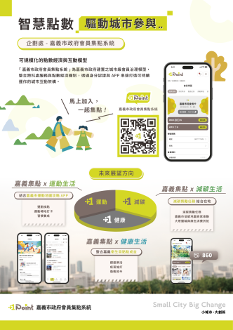 嘉義市政府集點系統 - DM 設計_DM 設計 正面-07