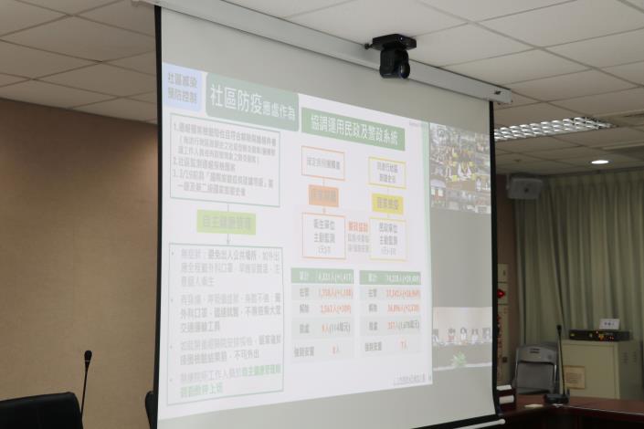 04中央流行疫情指揮中心今(23)日下午與全國22個縣市首長同步進行「嚴重特殊傳染性肺炎中央流行疫情指揮中心」第17次會議。.JPG