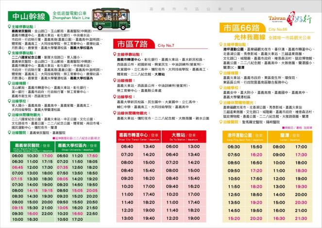 市區公車路線圖2