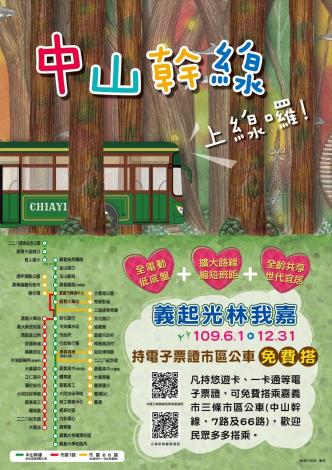 中山幹線海報
