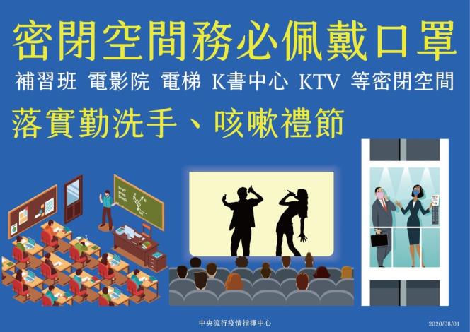 B身處密閉空間  戴上口罩