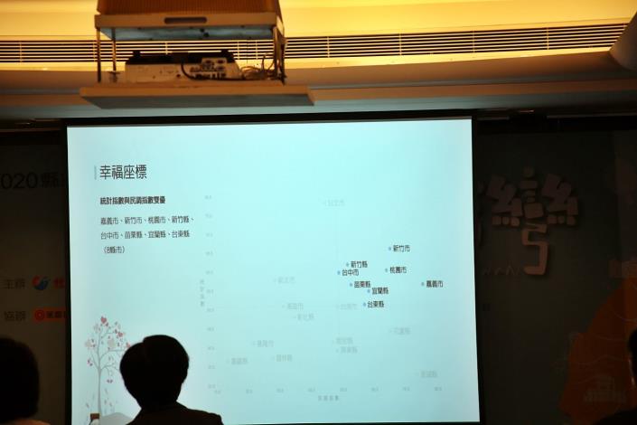 1091130_幸福城市嘉義市勇奪第一 (1).JPG