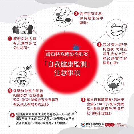 自我健康監測注意事項