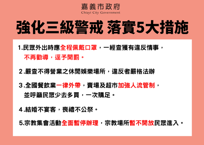 黃敏惠市長呼籲5大措施