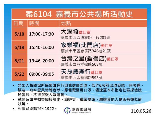 案6104公共場所活動史