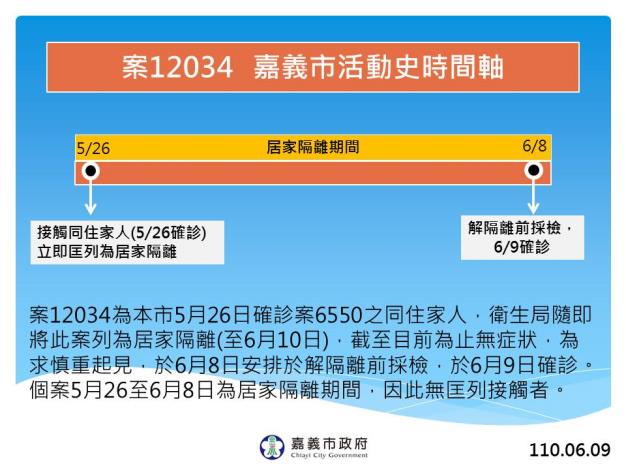 A正式新聞稿_案12034 活動史時間軸