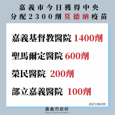 疫苗分配
