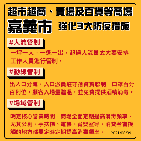 0609賣場管制規範