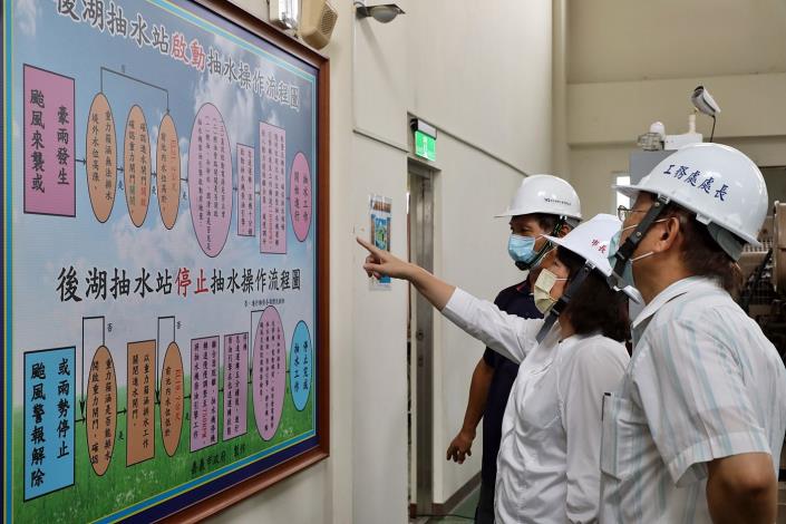 A黃敏惠市長視察後湖抽水站 (16).JPG