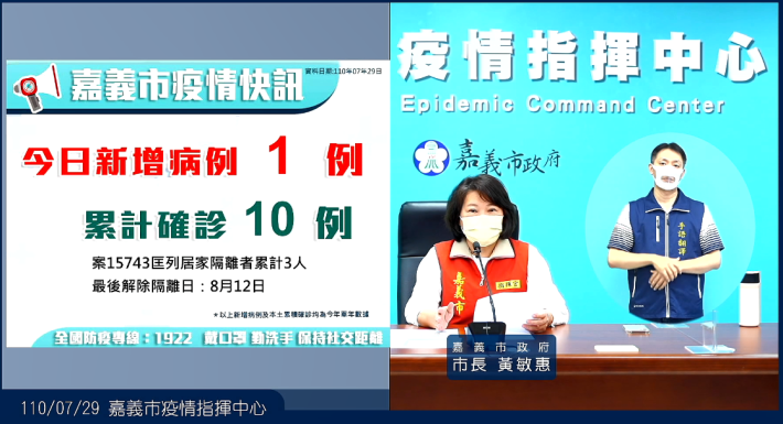0_嘉義市新增1例本土確診案例(案15743)已啟動區域聯防