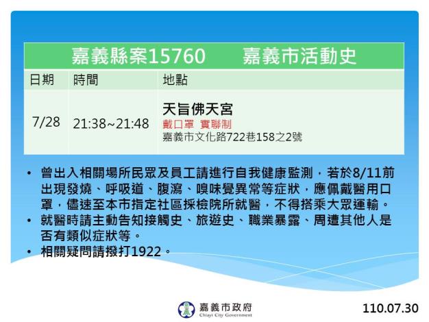 嘉義縣案15760 嘉義市活動史