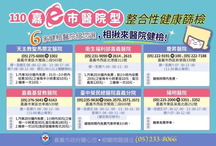 0_110年整篩6醫院(1)