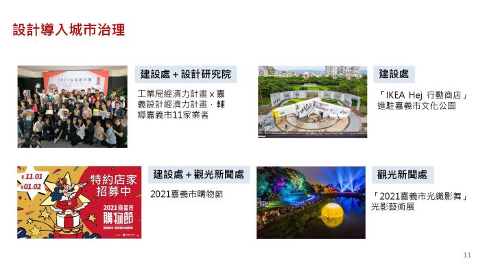 1100917_設計導入城市治理 (1)