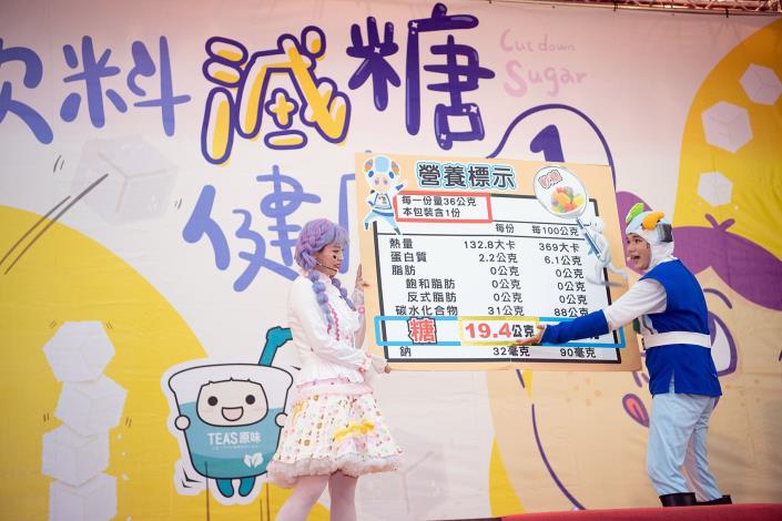 話劇宣導減糖概念