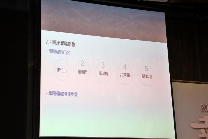 1101125 經濟日報台灣人壽縣市幸福指數大調查 黃敏惠市長施政滿意度全國第一 幸福城市第二 (15).JPG