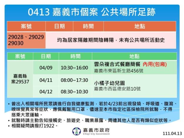 0413 公共場所足跡