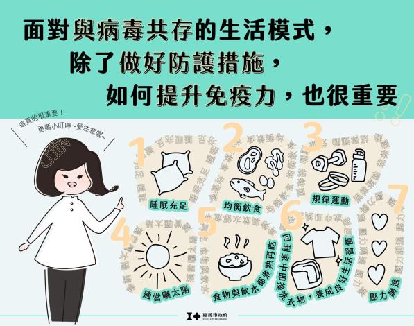 免疫力宣導3_工作區域 1