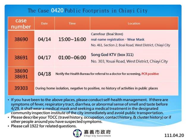 0420 公共場所足跡.英文
