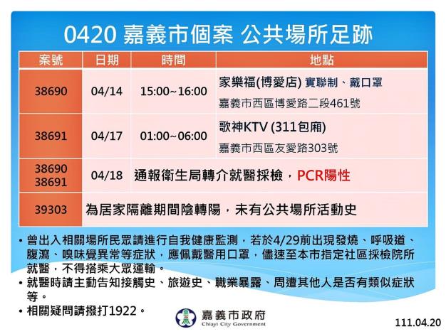0420 公共場所足跡_final