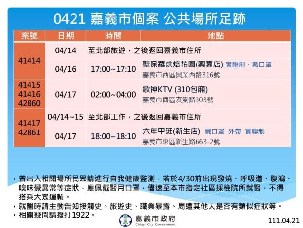 0421公共場所活動史.JPG