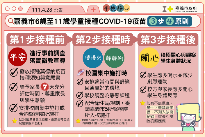 1110428-嘉義市校園疫苗接種3步4原則