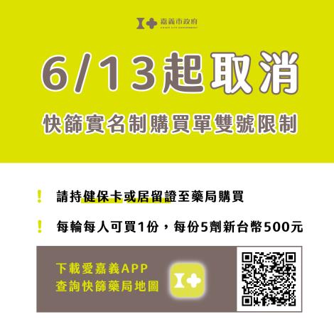 取消快篩實名制單雙號限制