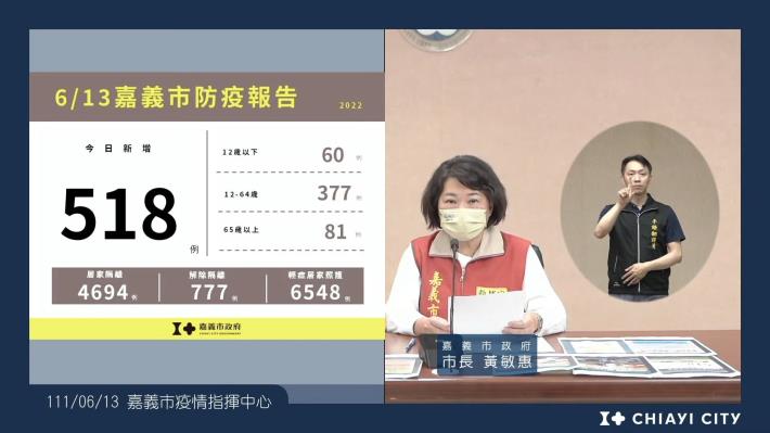 0 防疫報告