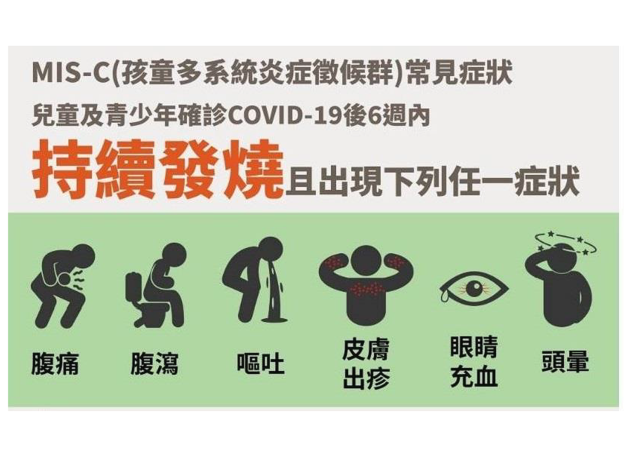 聖馬3