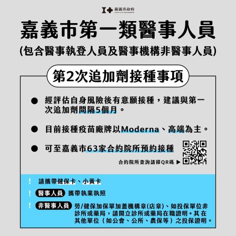 第一類醫護_工作區域 1