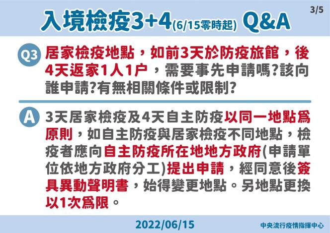 0615 入境檢疫3 4QA_03