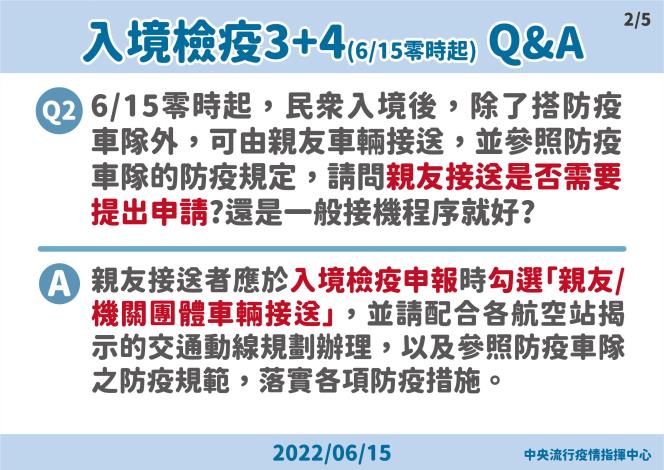 0615 入境檢疫3 4QA_02