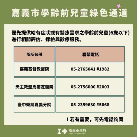 嘉義市學齡前兒童綠色通道 (1)