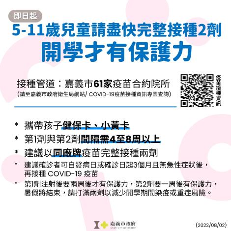 5-11接種疫苗開學保護力