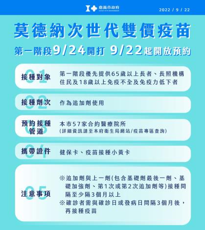 0920_次世代默德納_2_工作區域 1