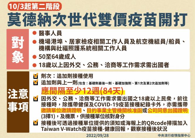 12-0928次世代疫苗第二階段