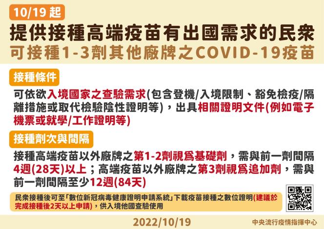 6-1019 提供接種高端疫苗有出國需求的民眾_工作區域 1