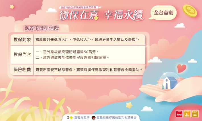 0 嘉義市微型保險說明圖卡