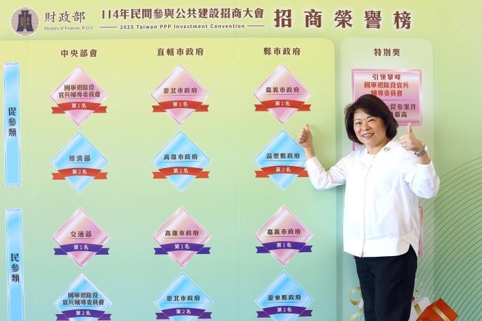 0_嘉義市獲113 年促參、民參招商卓越獎及招商特別獎 (2)