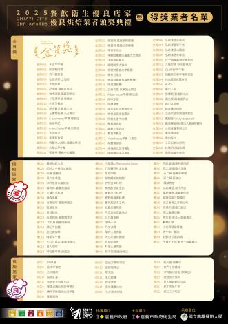 0 金質獎獲獎業者名單