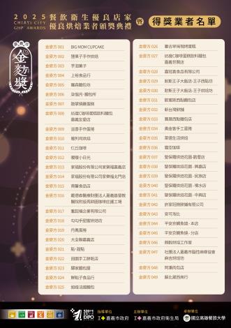 0 金麥方獎 獲獎業者名單