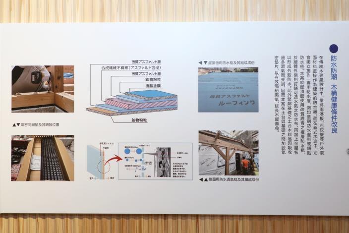 0_黃敏惠市長開箱安和街木屋 (5).JPG