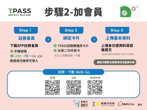步驟說明圖說 (2)