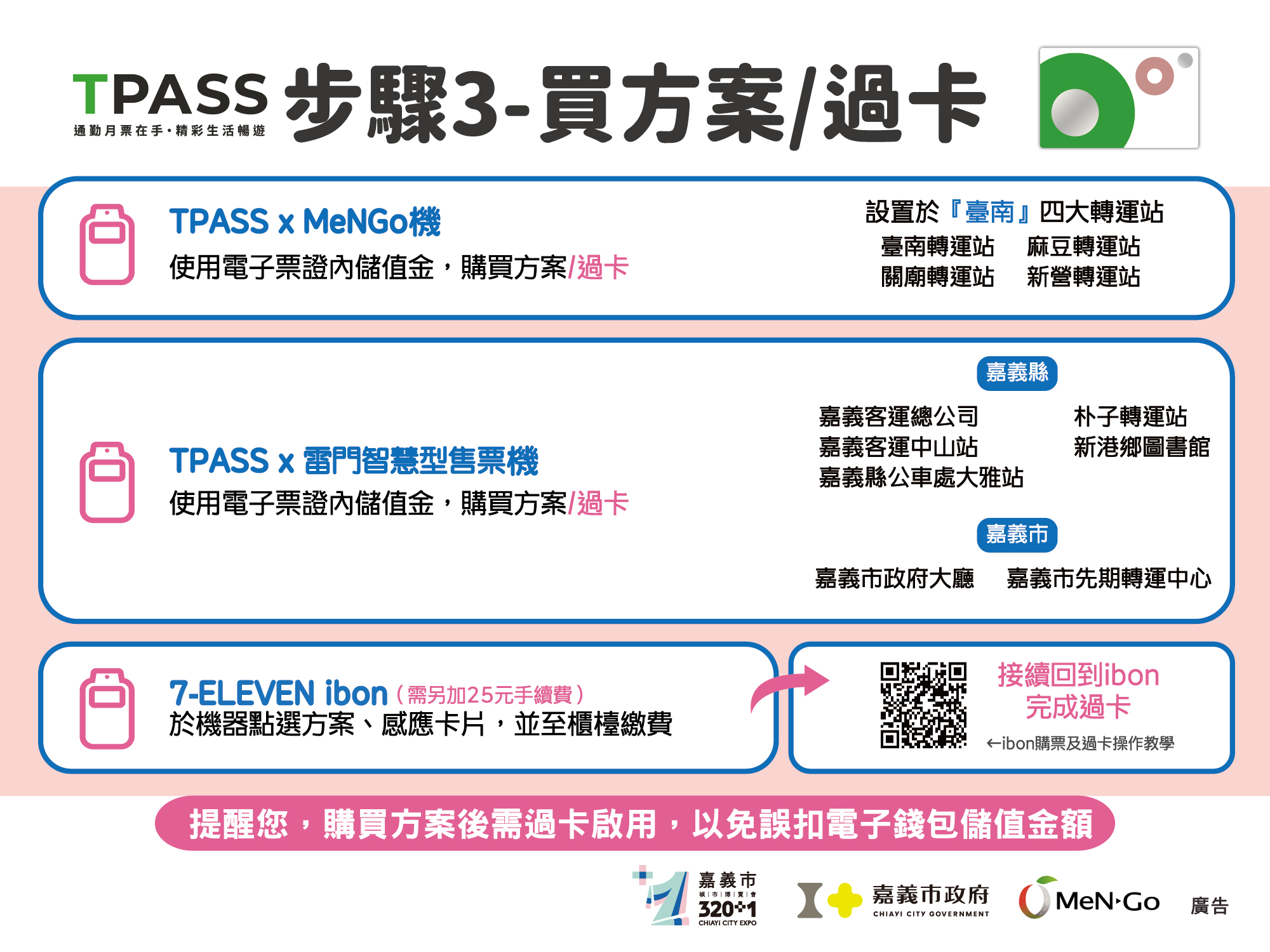 圖片來源：嘉義市政府