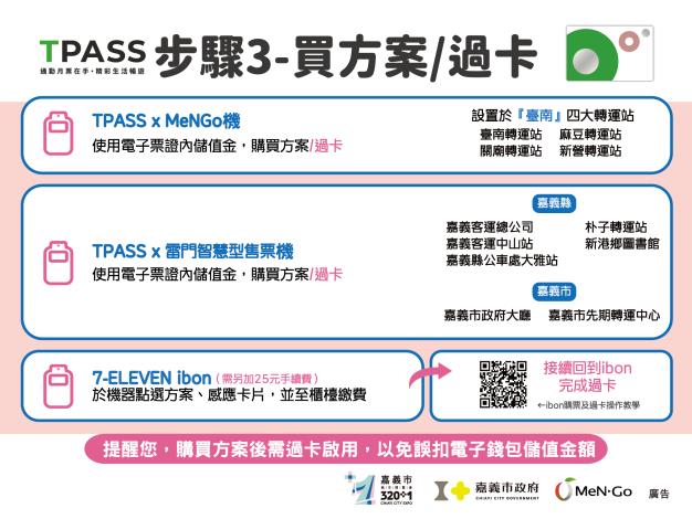 0_嘉義TPASS_購買步驟 (4)