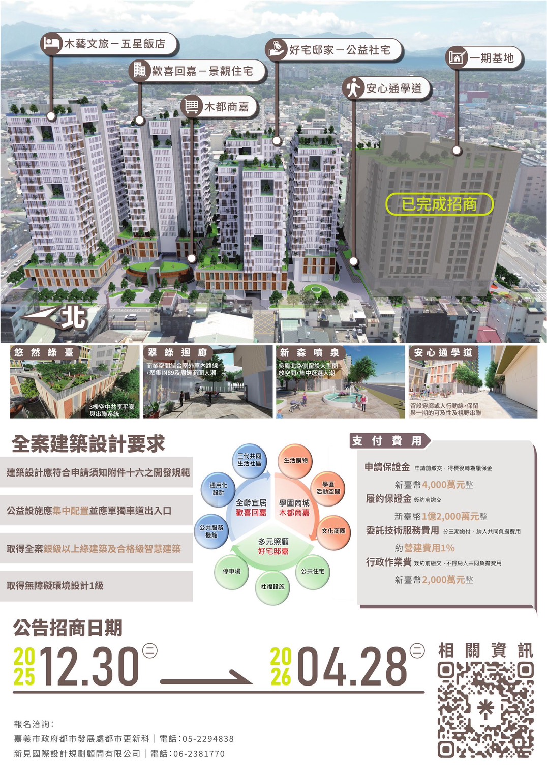 圖片來源：嘉義市政府