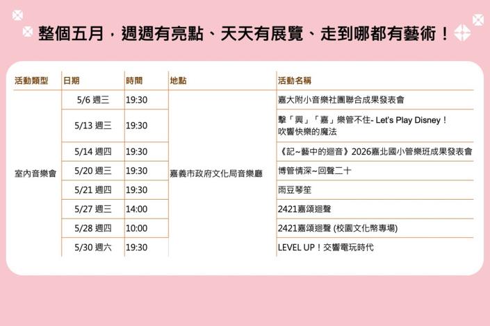 0 2026嘉義藝術節週週有亮點 天天有展覽 (3)_0